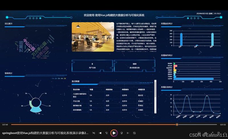 浙江软件开发：推动数字经济新发展