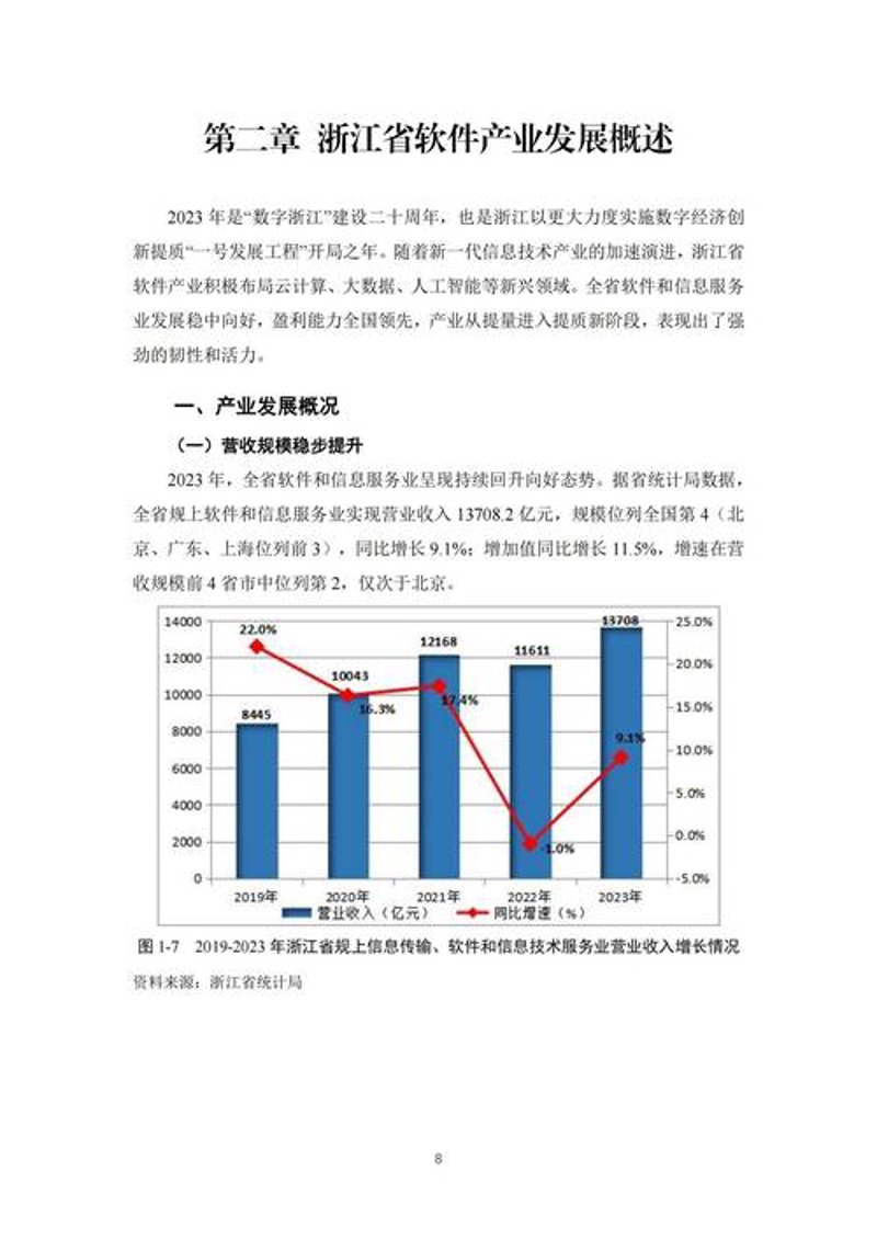 如何挑选优质软件外包服务