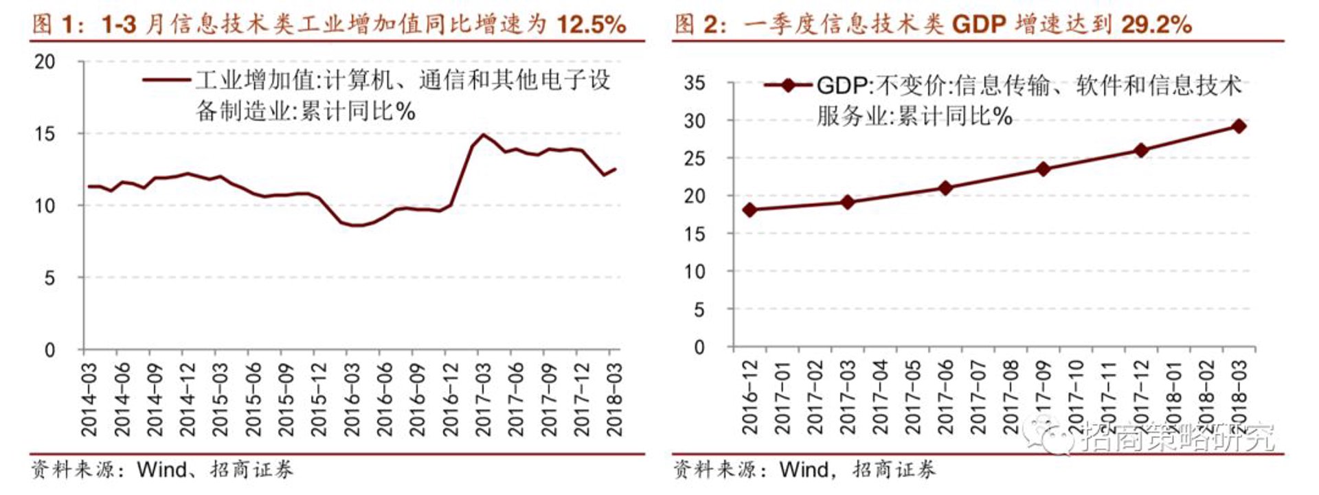 摩诃科技